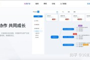 xmind免费版(xmind免费版和付费版有什么区别)