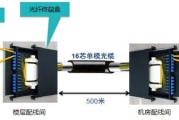 光纤跳线制作视频
:光纤跳线是什么意思？