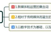 什么是新媒体运营:想从事新媒体运营方面的工作，需要在哪些方面学习？