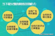 怎样做网络营销(怎么样做好网络营销)