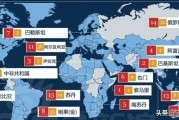 国外恐怖短视频
:如何看美国将伊朗，朝鲜，古巴，列为恐怖国家黑名单呢？