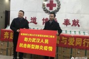 红十字宣传视频
:红十字会是个什么样的组织？