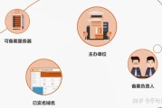 网站备案流程(阿里云网站备案流程)