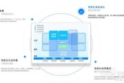淘货源(淘货源怎么用)