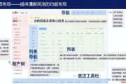 百度竞价学习(百度竞价经验分享)