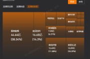 gmv是啥(gmv全称是什么)