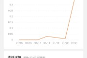 www.67194短视频
:在今日头条发视频，你每天的收益是多少？
