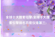 全球十大搜索引擎(全球十大搜索引擎排名百度仅排第三)