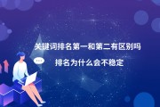 刷关键字排名(刷 关键词排名)