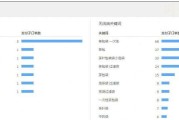 刷淘宝人气(淘宝 刷销量)
