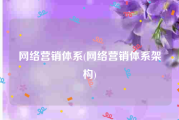 网络营销体系(网络营销体系架构)