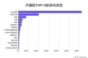 全直播平台数据查询(全直播平台数据查询智开头的软件)