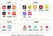 抖音app官方网站(抖音app官方网站充值苹果手机也可以吗)