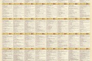 易经入门基础讲解(初学易经)