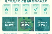 快手音乐人官网(快手音乐人官网打不开)