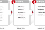 电子商务的核心是(电子商务的核心是网络营销)