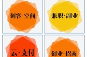 兼职网络推广员(网络广告推广的兼职)