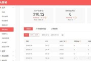 小红书企业号:啥也不懂的小白怎么运营微信公众号？
