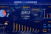 直播数据查询(微信视频号直播数据查询)