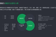 微信营销的前景(微信营销的前景预测)