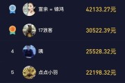 副业排行(副业排行 剪辑)