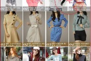 开网店卖服装(开网店卖服装的流程是怎样开的)