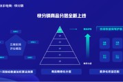 好物联盟(好物联盟是什么意思)