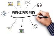 新媒体包括什么(新媒体包括什么抖音短视频吗)