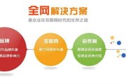 如何做网络营销(如何做好网络营销)