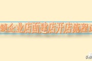 企业店铺开店流程(怎么开企业店铺)