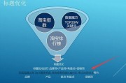 淘宝排名seo(淘宝排名突然下降的原因)