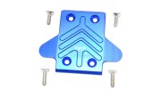gpm(gpmc)