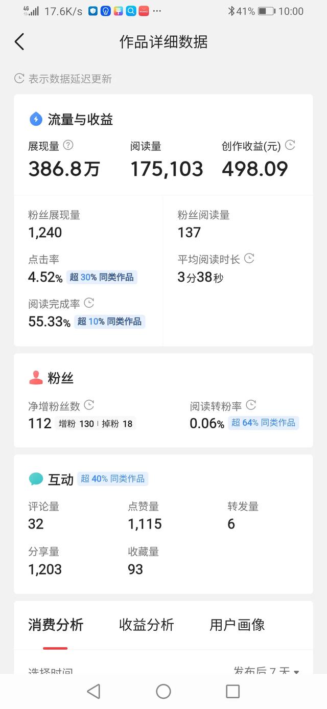 自媒体创业
:2022自媒体创业还有春天吗？  第4张