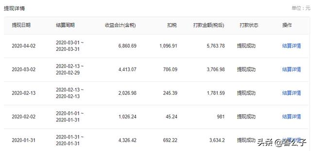 快手10万粉丝月收入
:在今日头条上，有十万粉丝的人，能赚多少钱？为什么能赚钱呢？  第1张