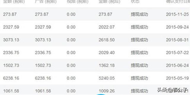 快手10万粉丝月收入
:在今日头条上，有十万粉丝的人，能赚多少钱？为什么能赚钱呢？  第2张