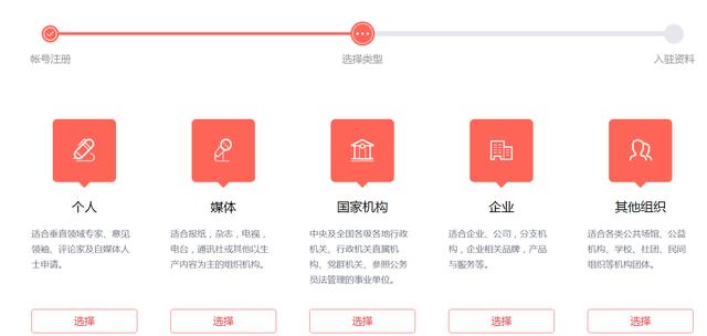 自媒体注册平台
:已经注册了的自媒体平台可以修改领域吗？  第1张