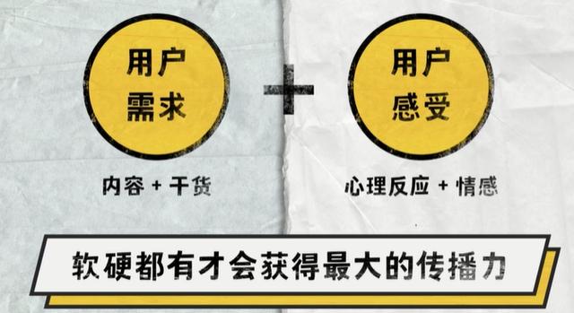 视频脚本怎么写
:视频中的脚本，具体是什么？如何写？  第4张