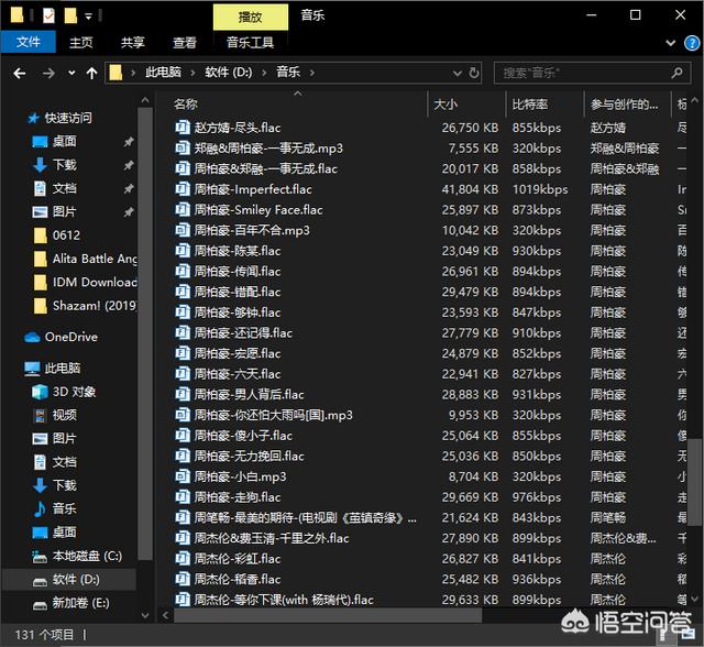 音乐vip解析:现在酷狗音乐也没有免费下载的了，哪个软件可以免费下载听歌啊？  第1张