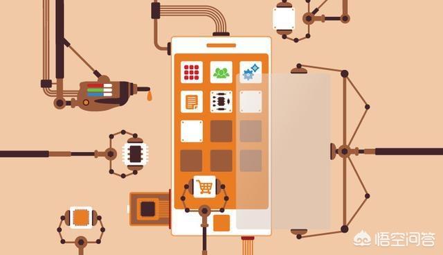 下单软件:开发一个在App上，下单的软件多少钱？  第3张