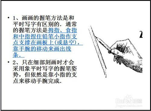 素描速成:怎样才能快速学会素描？  第8张