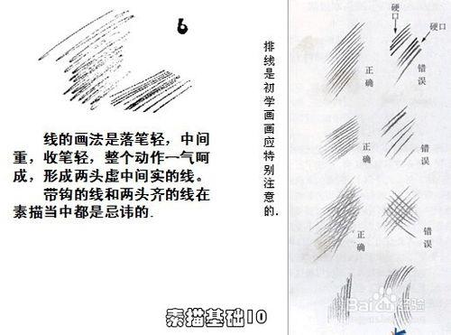 素描速成:怎样才能快速学会素描？  第9张