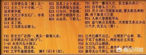 五笔打字入门:你们都是怎样学会五笔打字的？  第3张