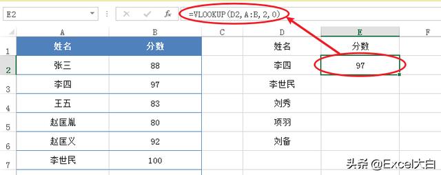 查询快捷键:Excel中，如何快速查找数据？  第5张
