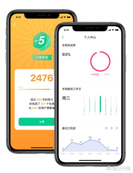 微信管理软件:求推荐清单管理软件，可同步微信、IOS系统、Windows系统？  第4张