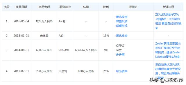 全网视频解析
:如何看待王自如发布的评测华为P40视频被全网下架? 第3张 全网视频解析
:如何看待王自如发布的评测华为P40视频被全网下架? 第3张