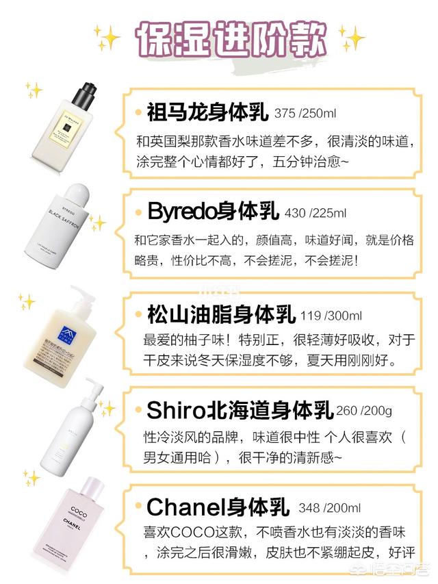 俊平大魔王:目前为止你用过最满意的身体乳是什么？  第3张