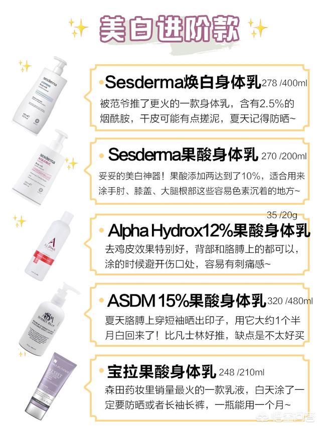 俊平大魔王:目前为止你用过最满意的身体乳是什么？  第5张