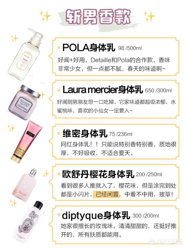 俊平大魔王:目前为止你用过最满意的身体乳是什么？  第6张