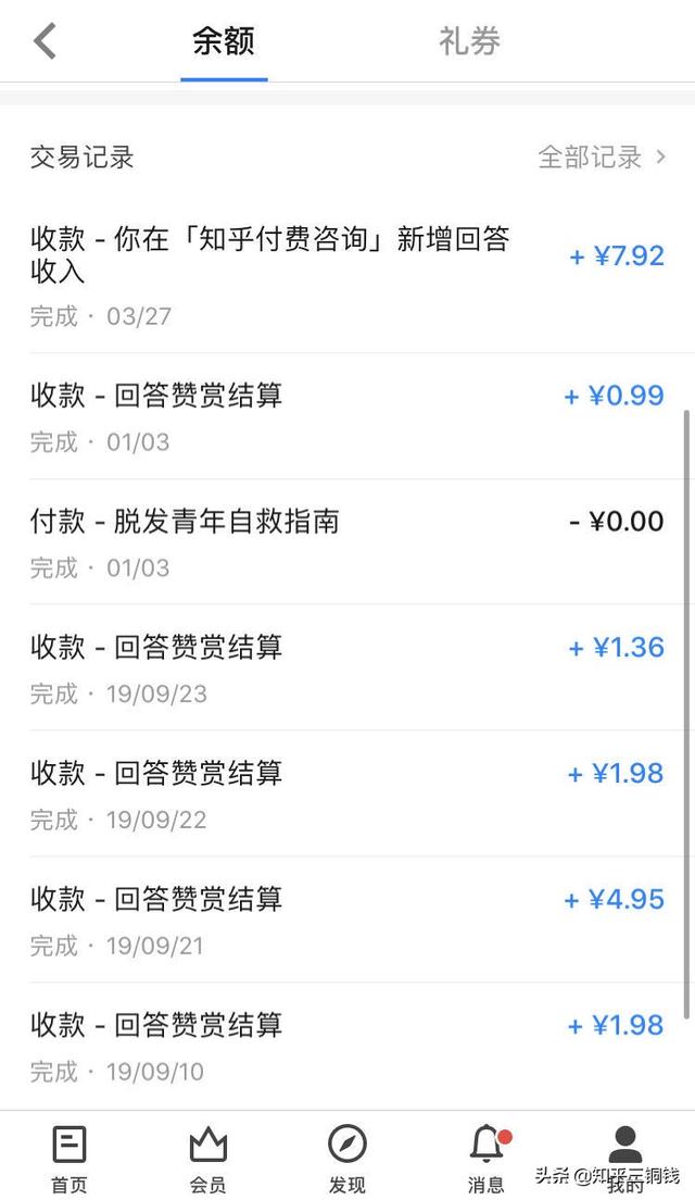 知乎怎么赚钱:知乎平台收益怎么样？  第3张