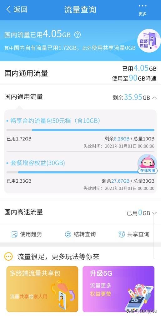 流量翻倍的秘诀找数字:大家每个月手机流量需要用多少？目前自己的套餐够用吗，多少钱的套餐？  第2张